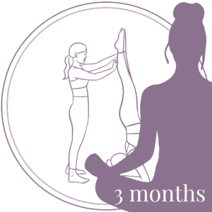 Woman practicing assisted yoga pose in a 3-month private yoga membership, supported by a yoga teacher – minimalist line art illustration