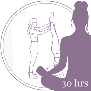 Woman practicing assisted yoga pose in a private 30-hour package, guided by a yoga teacher – minimalist line art illustration